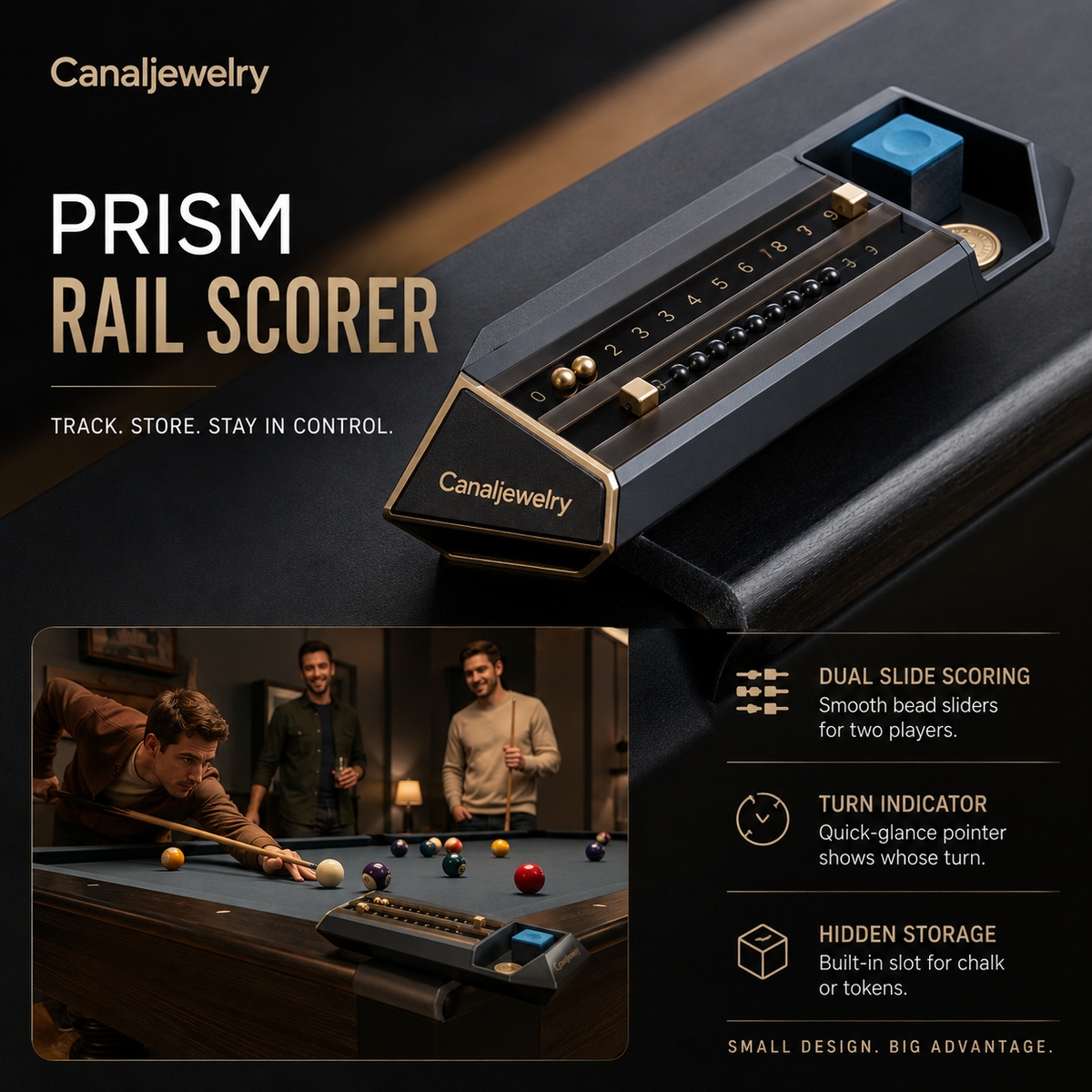 Canaljewelry™ Prism Rail Score Tracker