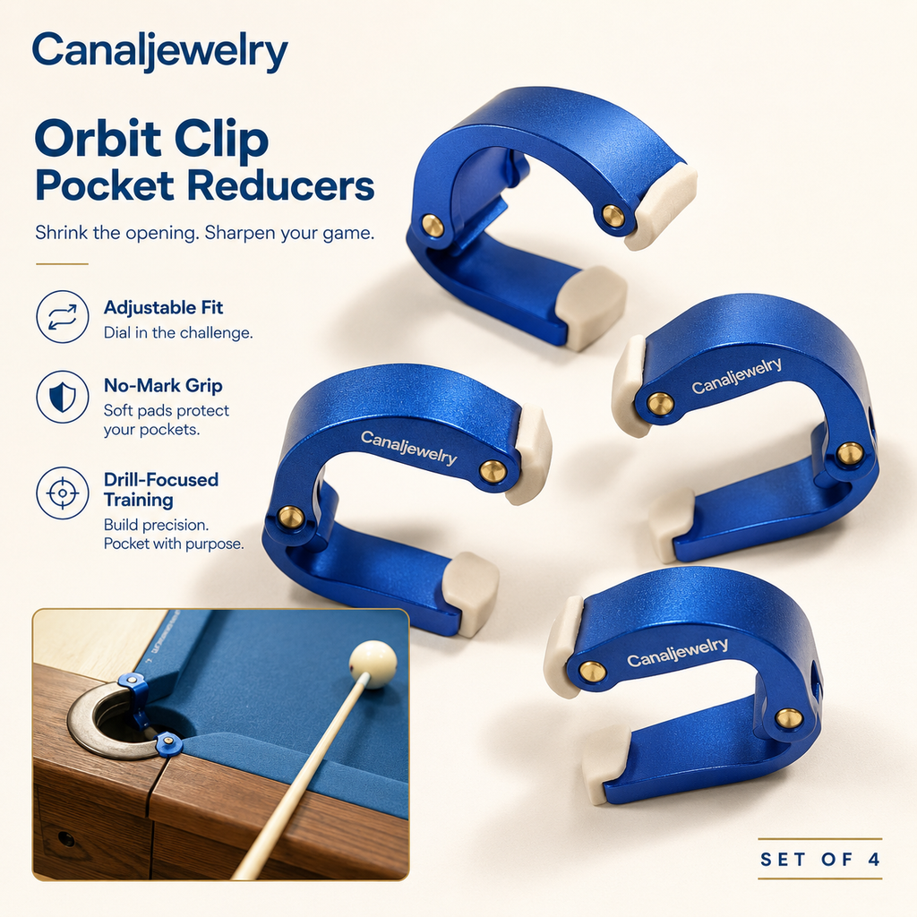 Canaljewelry™ Orbit Clip Pocket Reducer Set