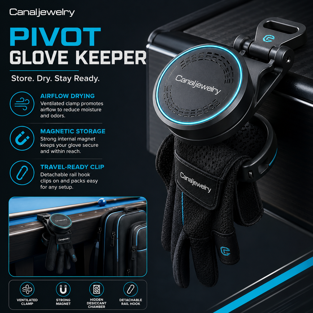 Canaljewelry™ Pivot Glove Keeper