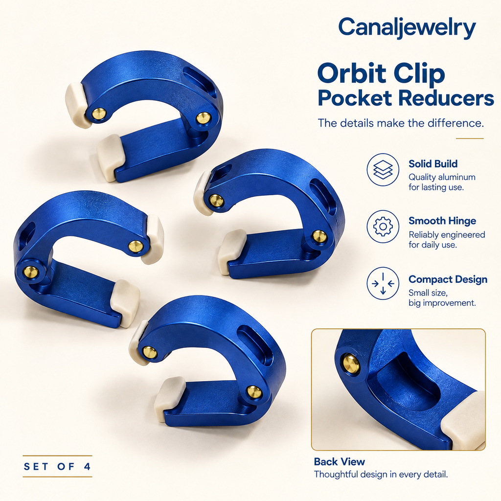 Canaljewelry™ Orbit Clip Pocket Reducer Set